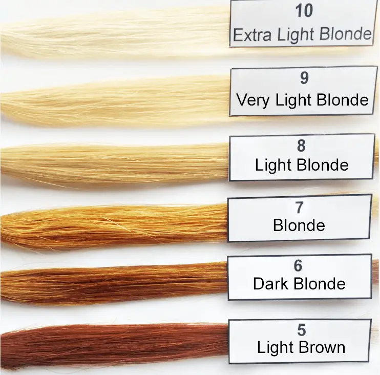 How to Bleach Hair: The 13 Steps to Blonde Success - With Pictures &  Detailed Explanations - Ugly Duckling