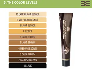 Bleach Hair Color Chart