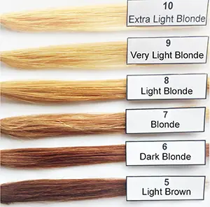 Bleach Hair Time Chart Barta Innovations2019 Org