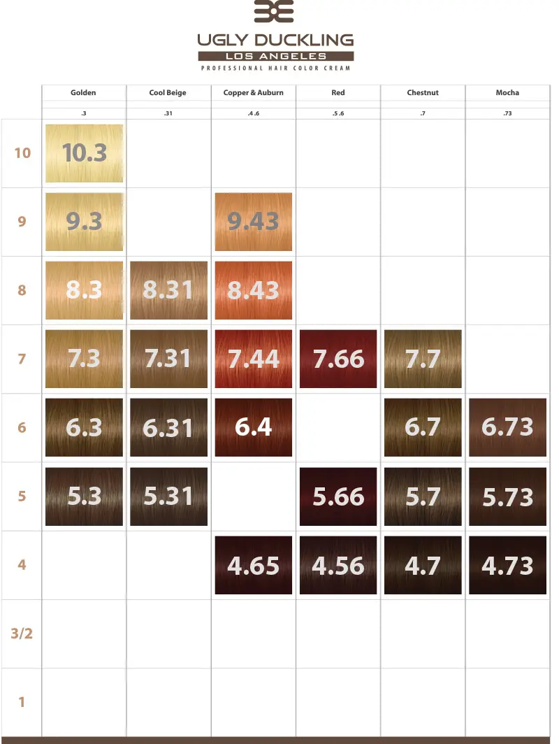 The Ugly Duckling Hair Color Chart Explained - Ugly Duckling The Ugly Duckling Hair Color Chart Explained - Ugly Duckling