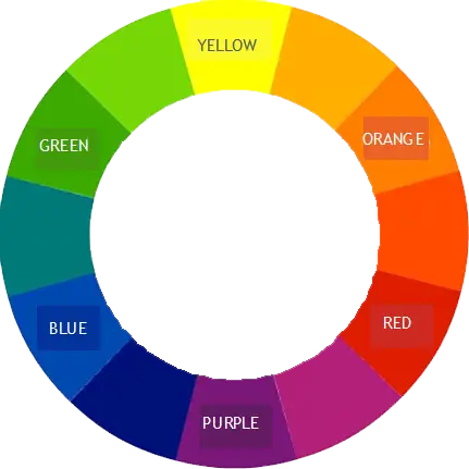 Brown Color Chart Wheel